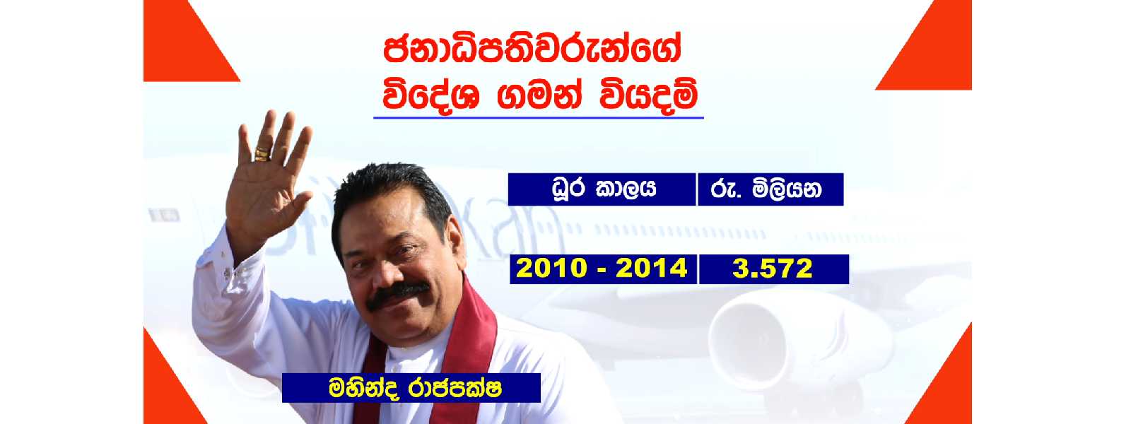 හිටපු ජනපතිවරු ගිය රට ගමන්